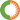 Logo Core-Mark Holding Co. LLC