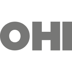 Logo Oman Holdings International Co. SAOG