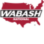 Logo Beall Corp.