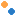 Logo Goodwill Industries of Denver