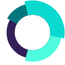 Logo GixOO Ltd.