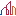 Logo Saint-Gobain (China) Investment Co. Ltd.