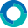 Logo BBAC Bank