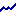 Logo Deutsche Börse Commodities GmbH