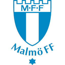 Logo Malmö Fotbollsförening