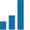 Logo Harvey Equity Partners LLC