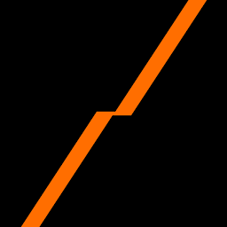 Logo Loyall Investimentos Ltda.