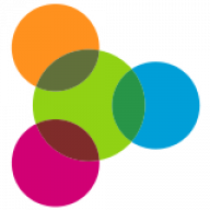 Logo Suomen Palkanlaskenta Oy
