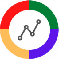 Logo Bpm Technologies LLC