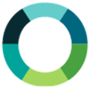 Logo Mosaic Forest Management Corp.