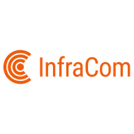 Logo Condere Invest AB