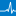 Logo The Oasis Healthcare Group Ltd.